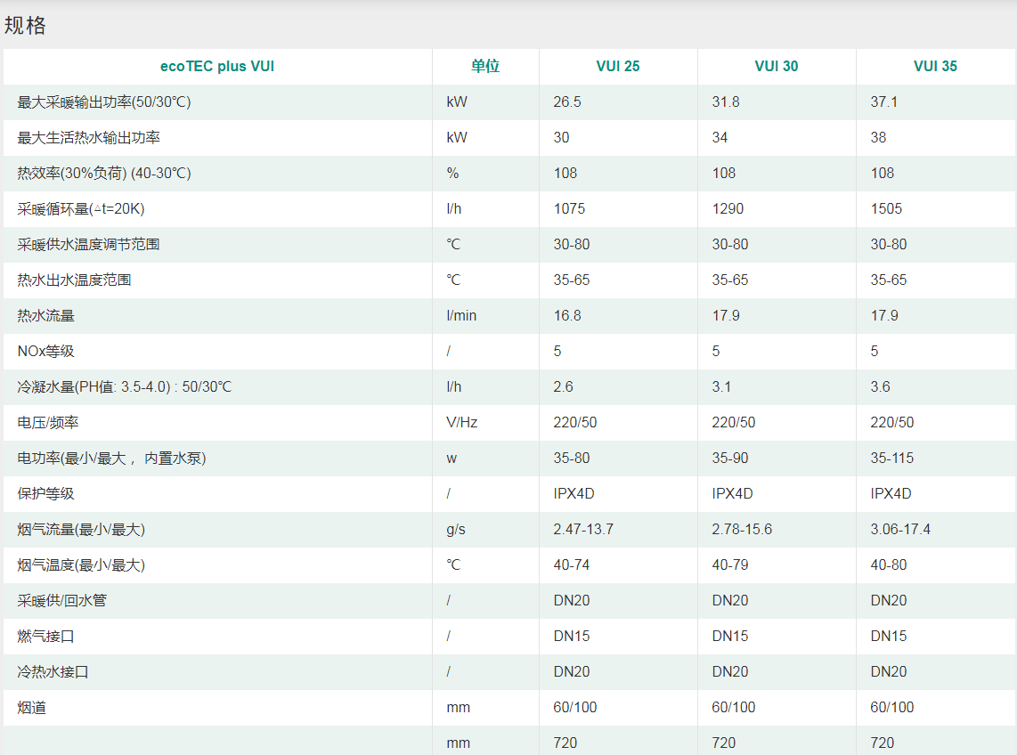 集成水箱型冷凝式燃气暖浴两用炉
