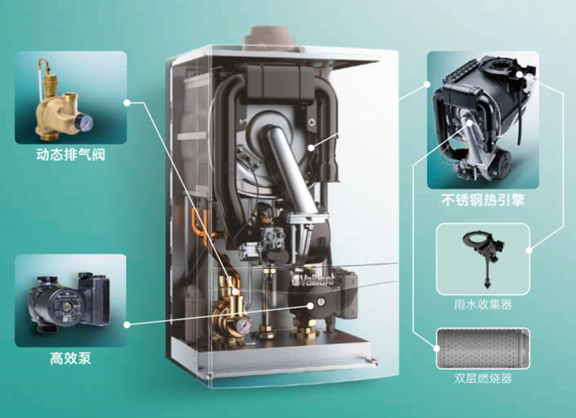 家用进口冷凝式燃气暖浴两用炉（单采暖)