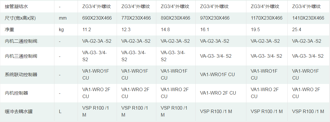 空气源热泵同时提供供暖和制冷