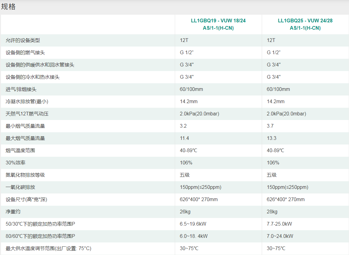冷凝式燃气暖浴两用炉