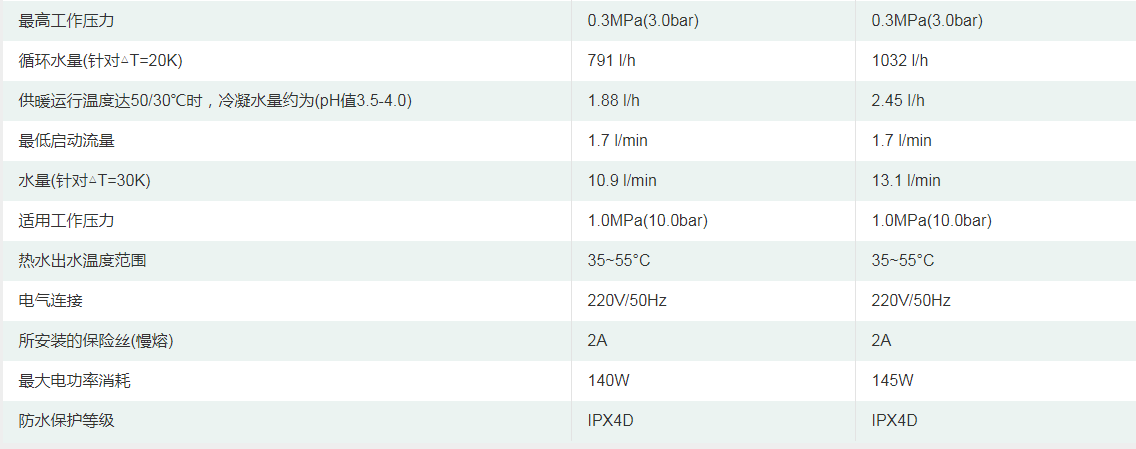 冷凝式燃气暖浴两用炉