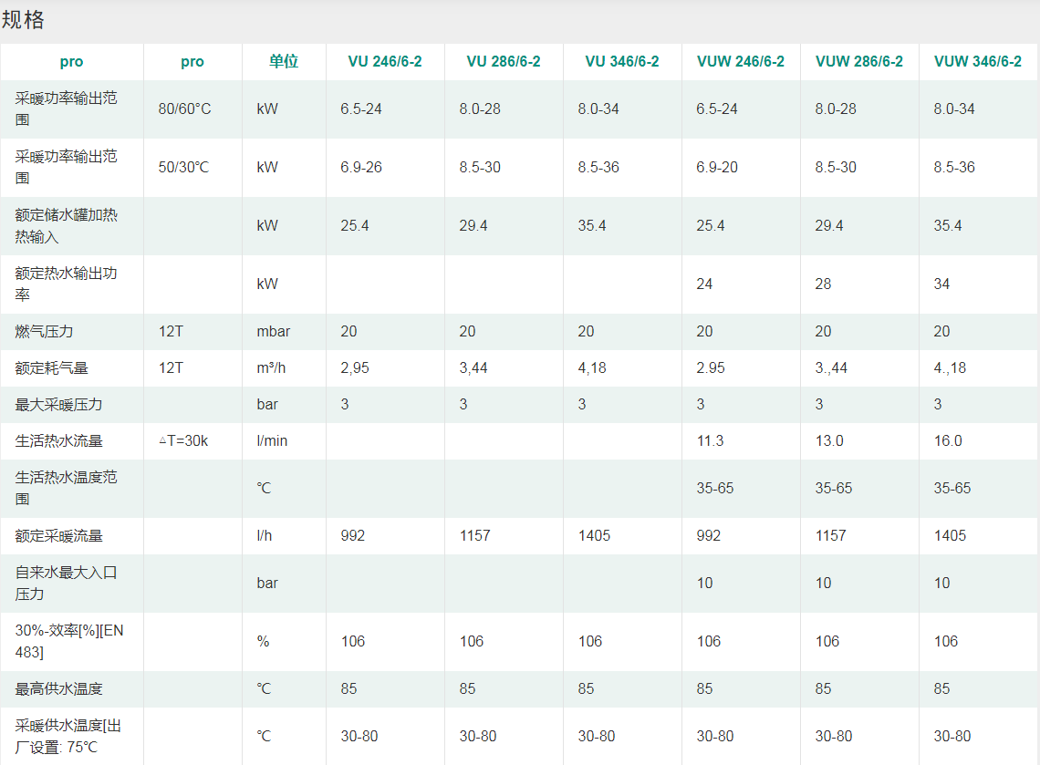 冷凝式燃气暖浴两用炉.1