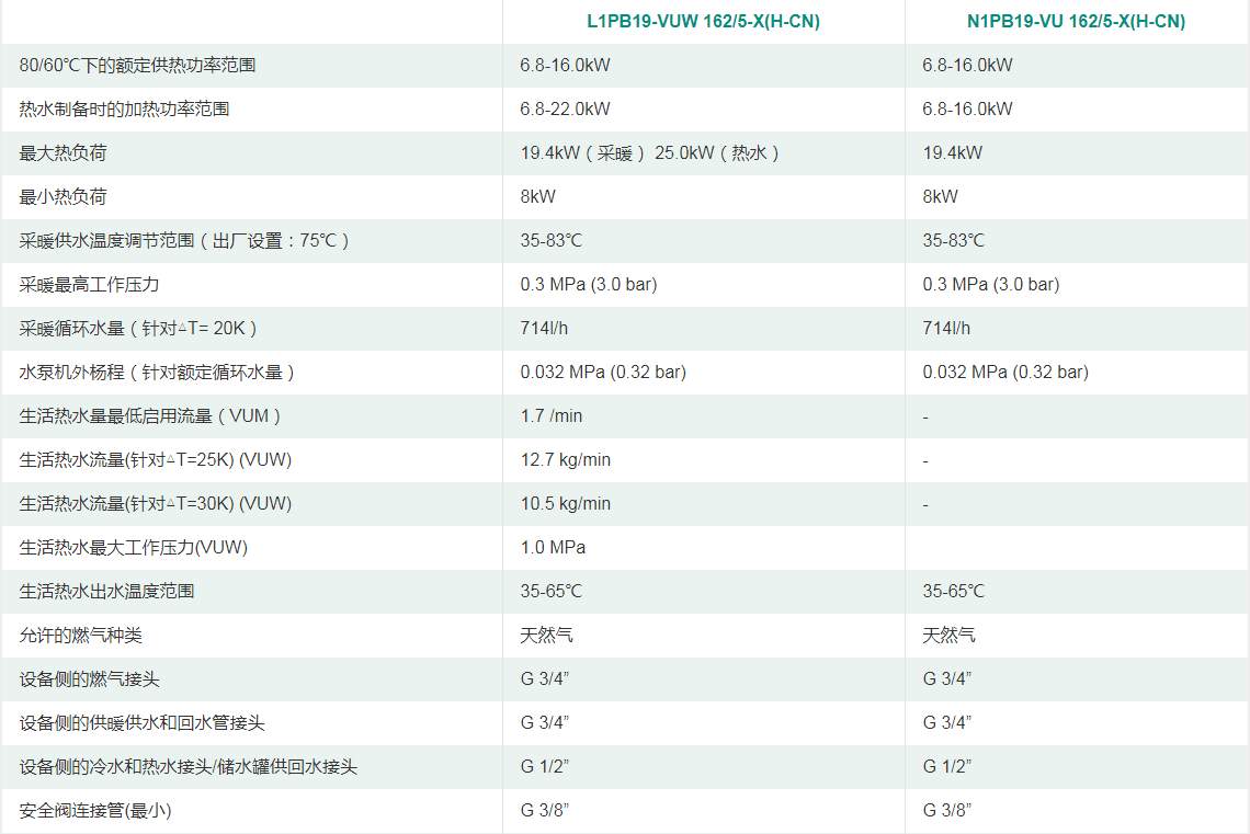 迷你型燃气采暖热水炉