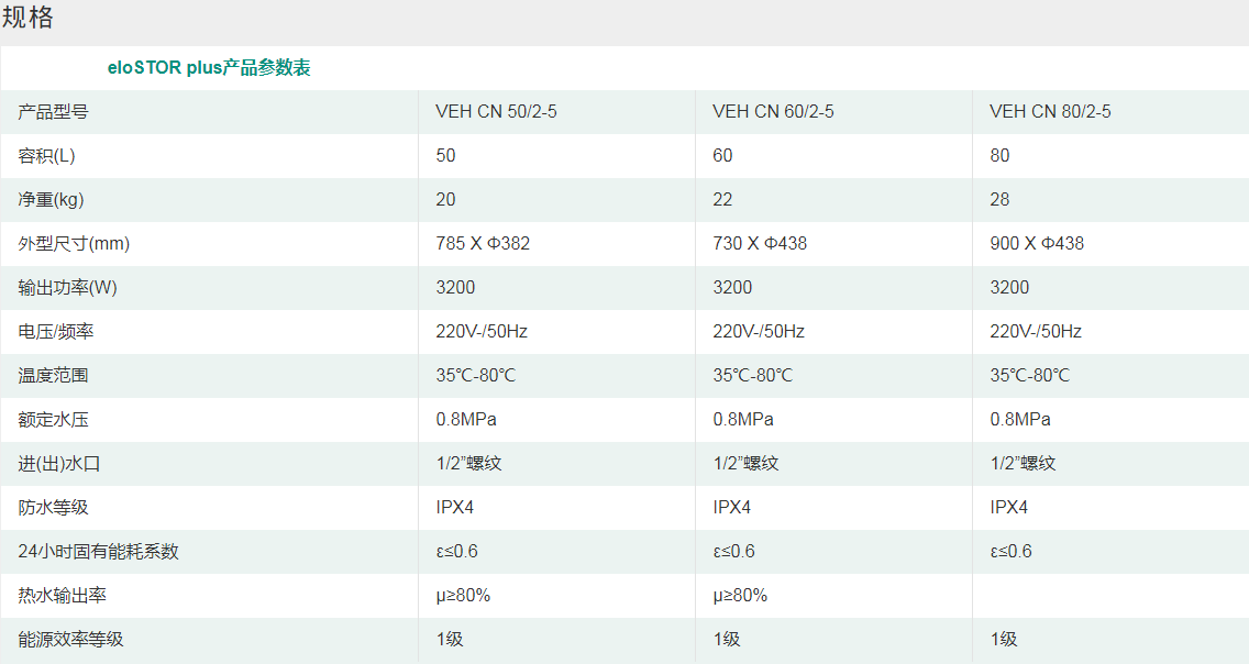 容积式电热水器