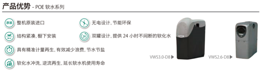 软水系列VWS3.0-D8自动软水机