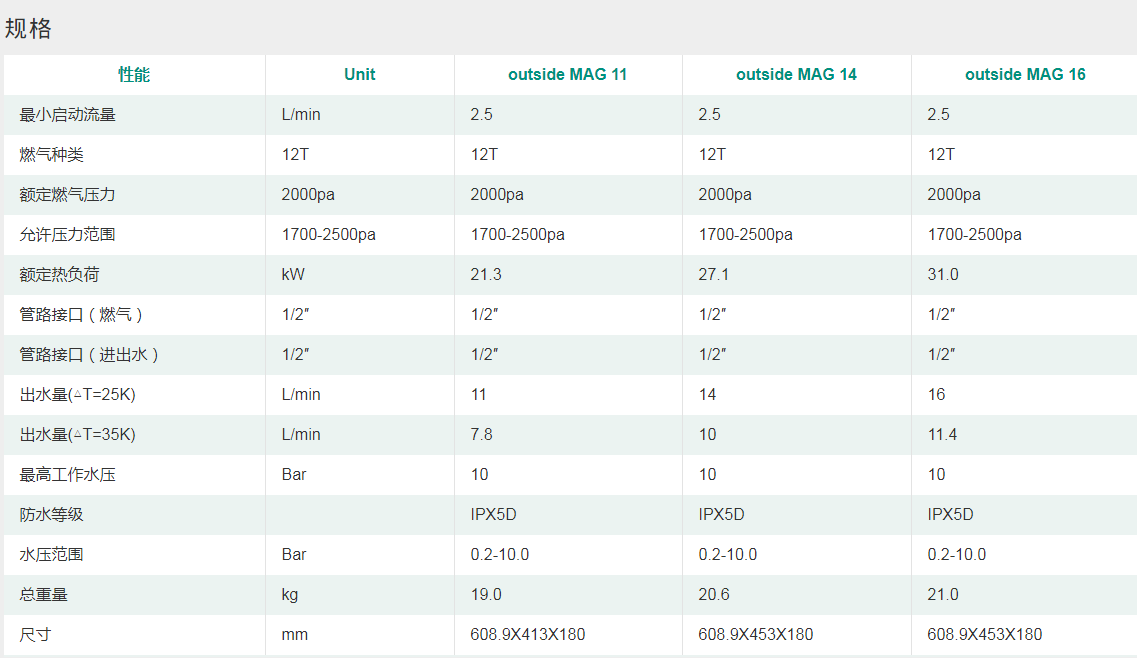 室外型即热式燃气热水器